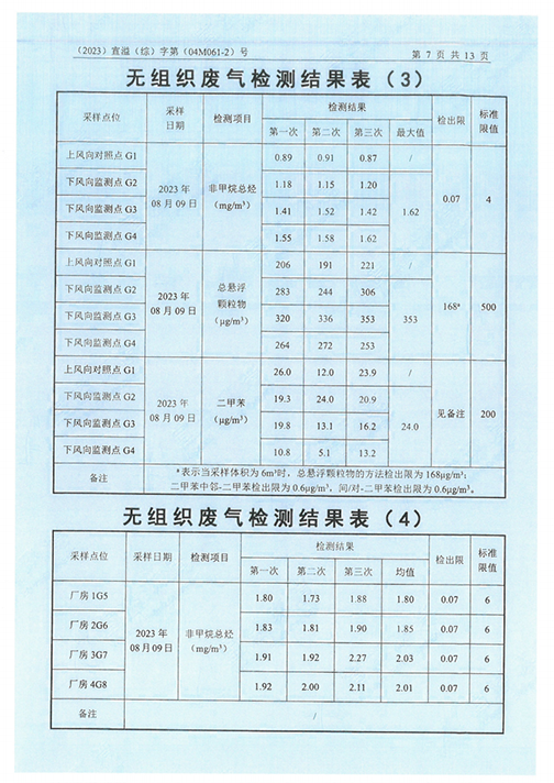 开云网页版（中国）官方网站（江苏）变压器制造有限公司验收监测报告表_50.png